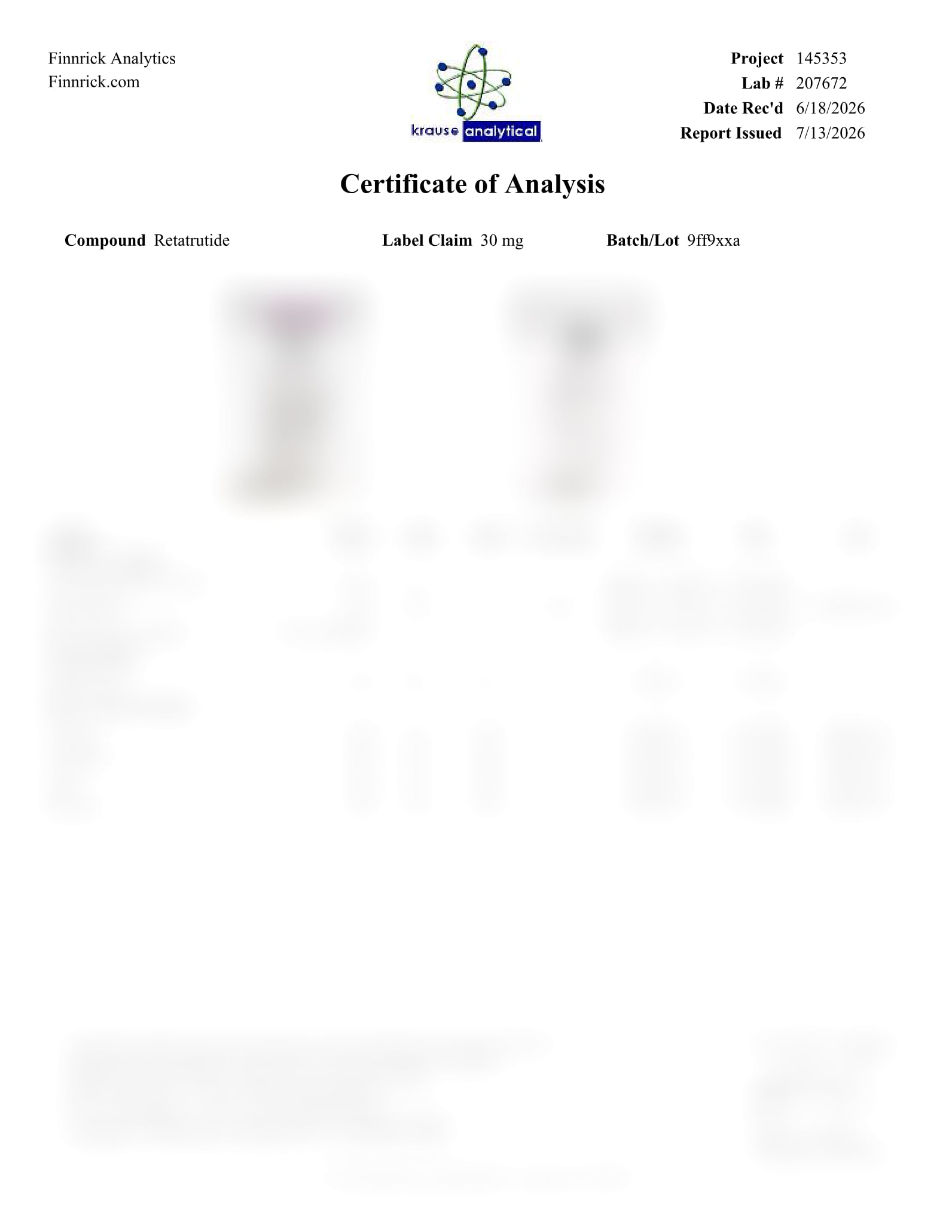 qsc tirzepatide 60mg | 10-Vial Kit | 600mg Total Tirzepatide Safety Testing Results &