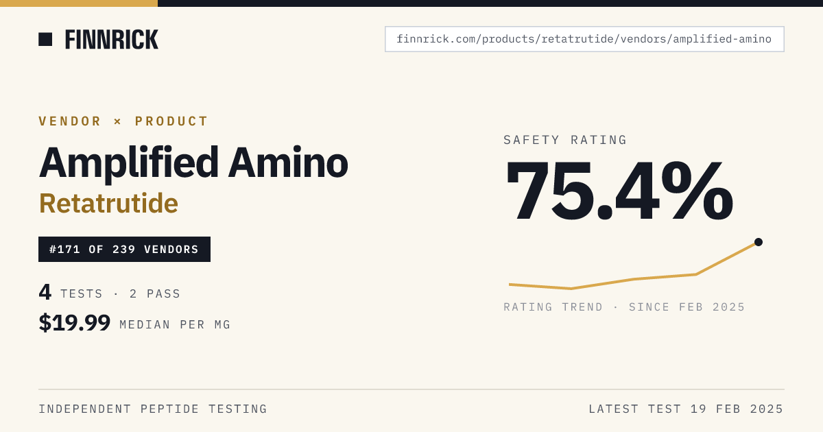 amplified amino retatrutide AMP-3P 12mg Research Peptide Retatrutide: How the Triple Agonist
