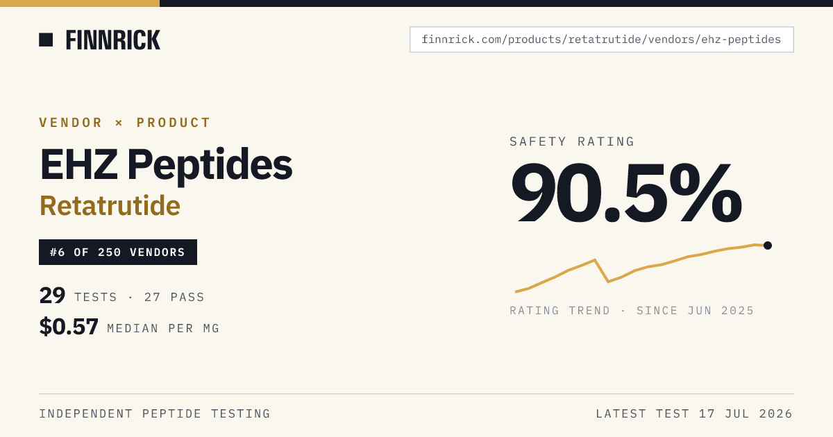 retatrutide vendor Where do peptides come from? We found out Retatrutide 10 mg  research