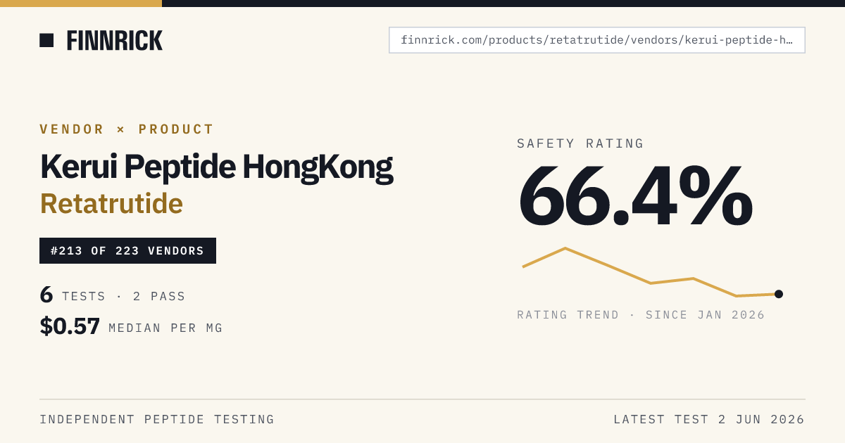 hk peptides retatrutide (RETA)  Research Peptide Kerui Peptide HongKong Retatrutide 