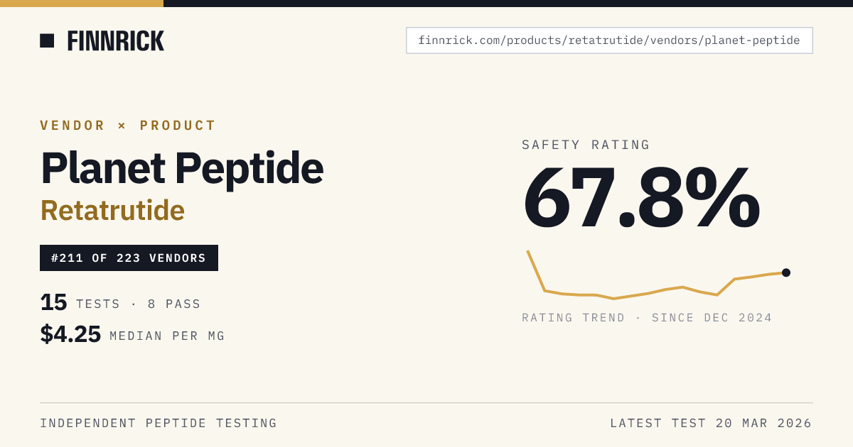 planet peptide semaglutide 30mg Research Semaglutide (GLP-1) 10mg Research