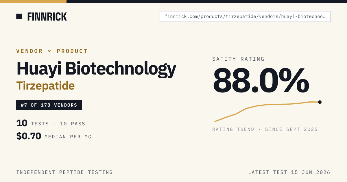 biotech tirzepatide | Guizhou Utide Biotechnology Co., Ltd Lose up to 20% of your body weight with this simple China Tirzepatide API Manufacturer and