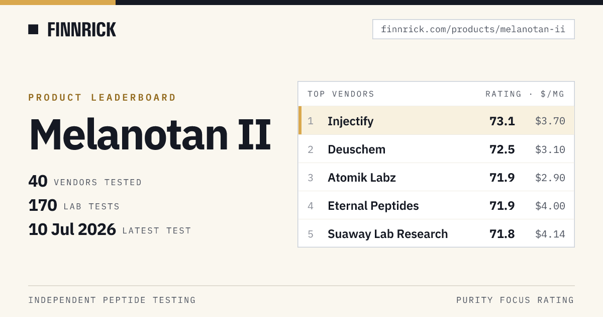 melanotan purerawz Explore Premium Research Peptides |