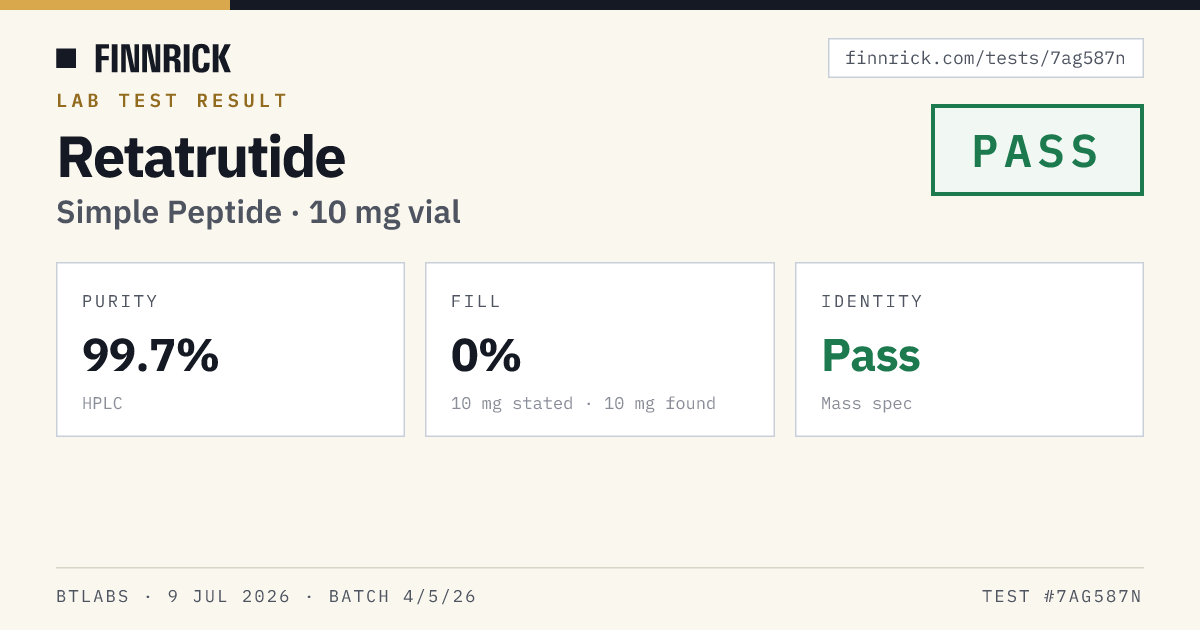 Retatrutide — Simple Peptide lab test · Finnrick