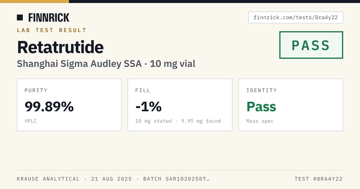 Testing Certificate · Finnrick