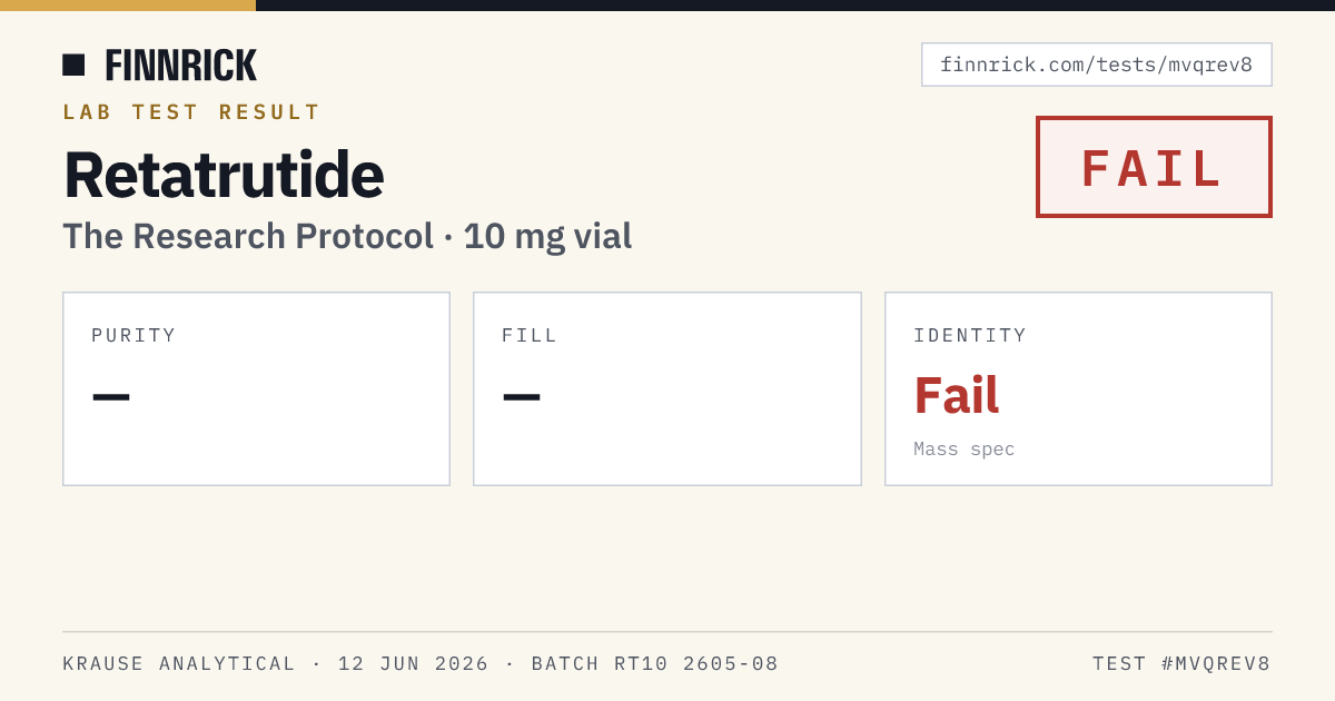 Retatrutide — The Research Protocol lab test · Finnrick