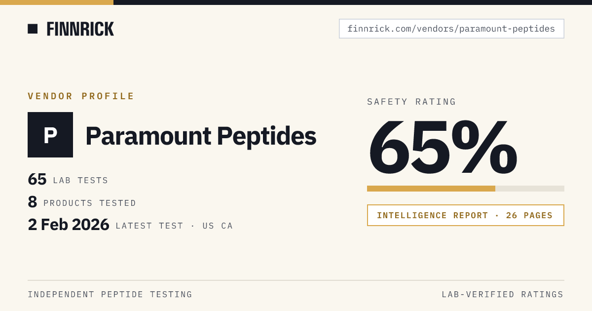 paramount peptides tirzepatide Retatrutide: Triple Agonist Overview Paramount Peptides KempCoreFitness