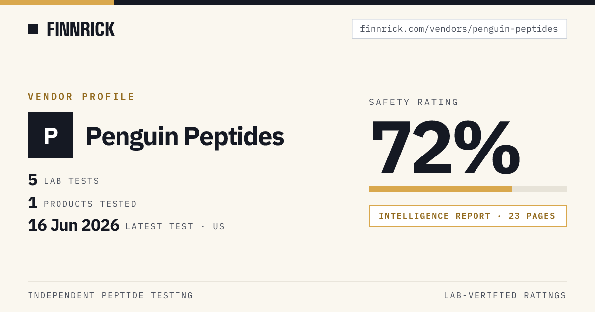 Penguin Peptides Safety Rating & Test Results · Finnrick