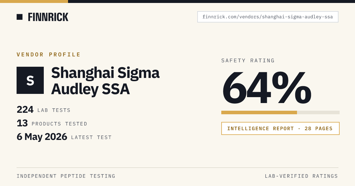 Shanghai Sigma Audley SSA Safety Rating & Test Results · Finnrick