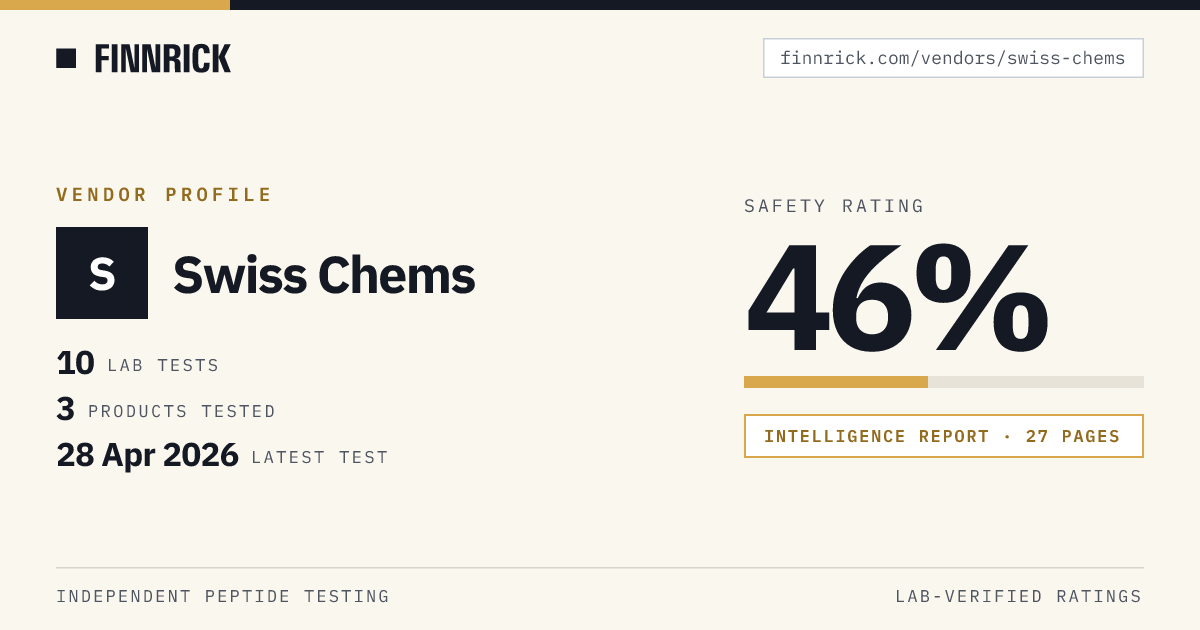 retatrutide swiss chems Vial of unapproved peptide had double the strength indicated on label Retatrutide for Lab-Grade Canadian Researchers