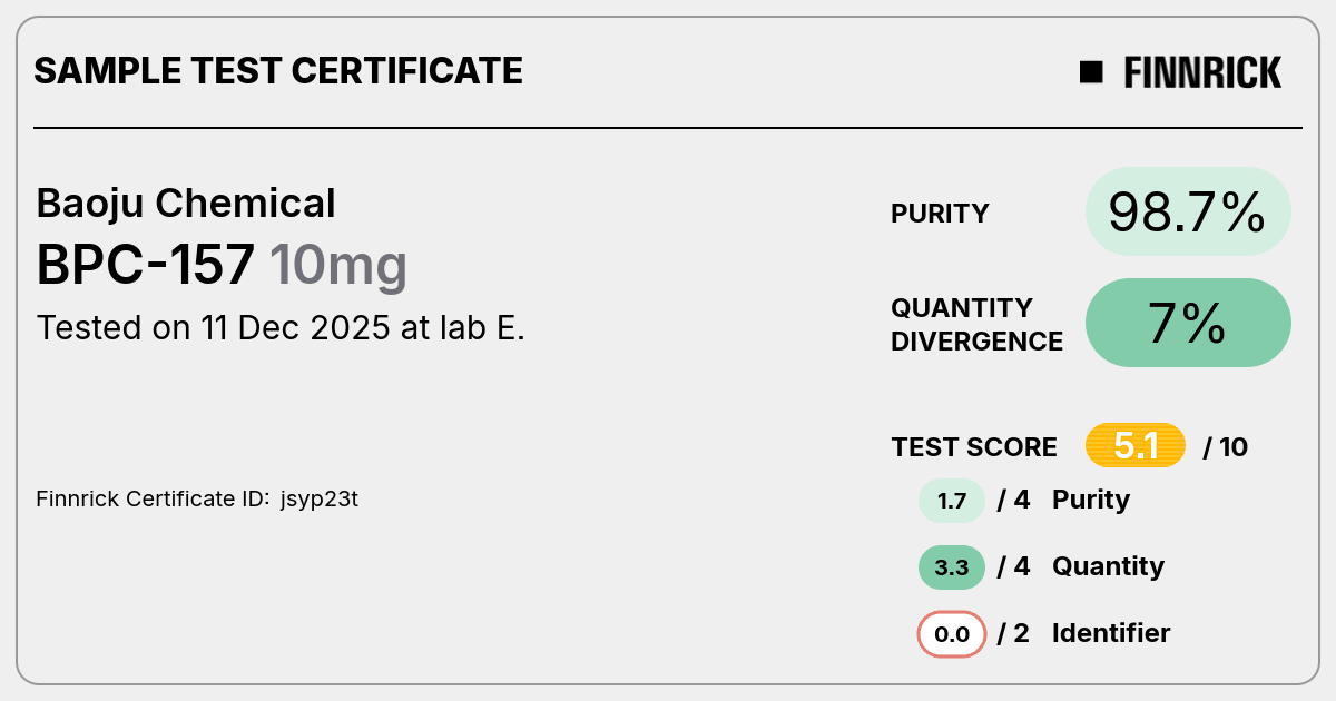 BPC-157 by Baoju Chemical - Test Certificate - Finnrick Analytics