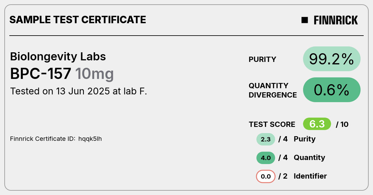 BPC-157 by Biolongevity Labs - Test Certificate
