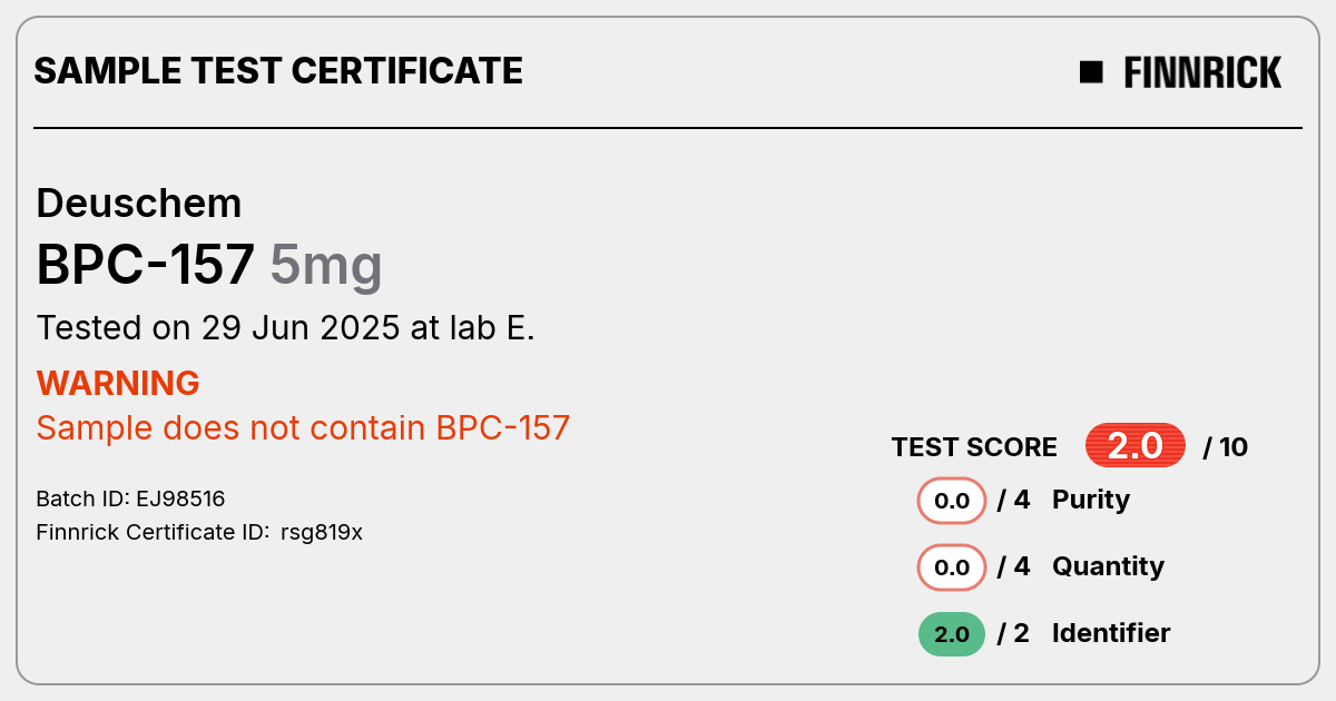 BPC-157 by Deuschem - Test Certificate - Finnrick Analytics
