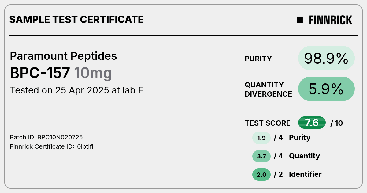BPC-157 by Paramount Peptides - Test Certificate