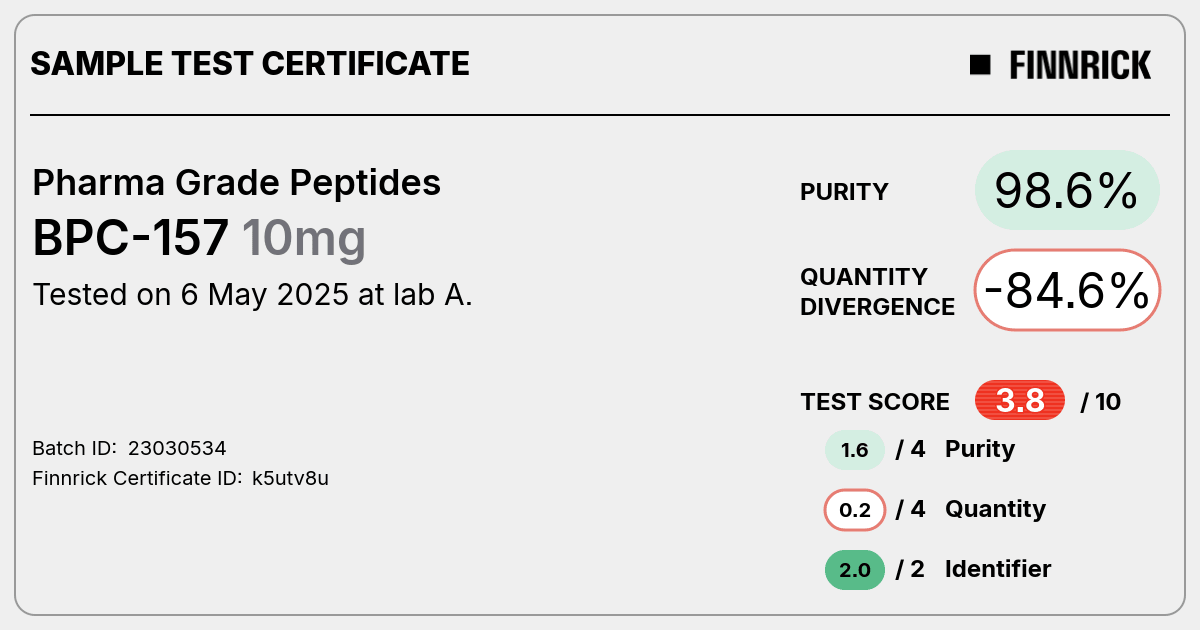 BPC-157 by Pharma Grade Peptides - Test Certificate