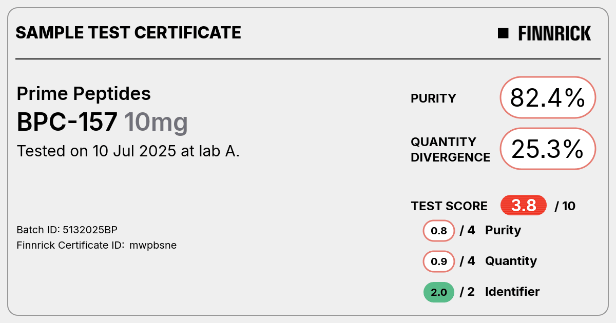 how to use bpc 157 and tb500 bpc-157 tb-500 blend dosage calculator online BPC-157 & TB-500 Blend For  Sale (