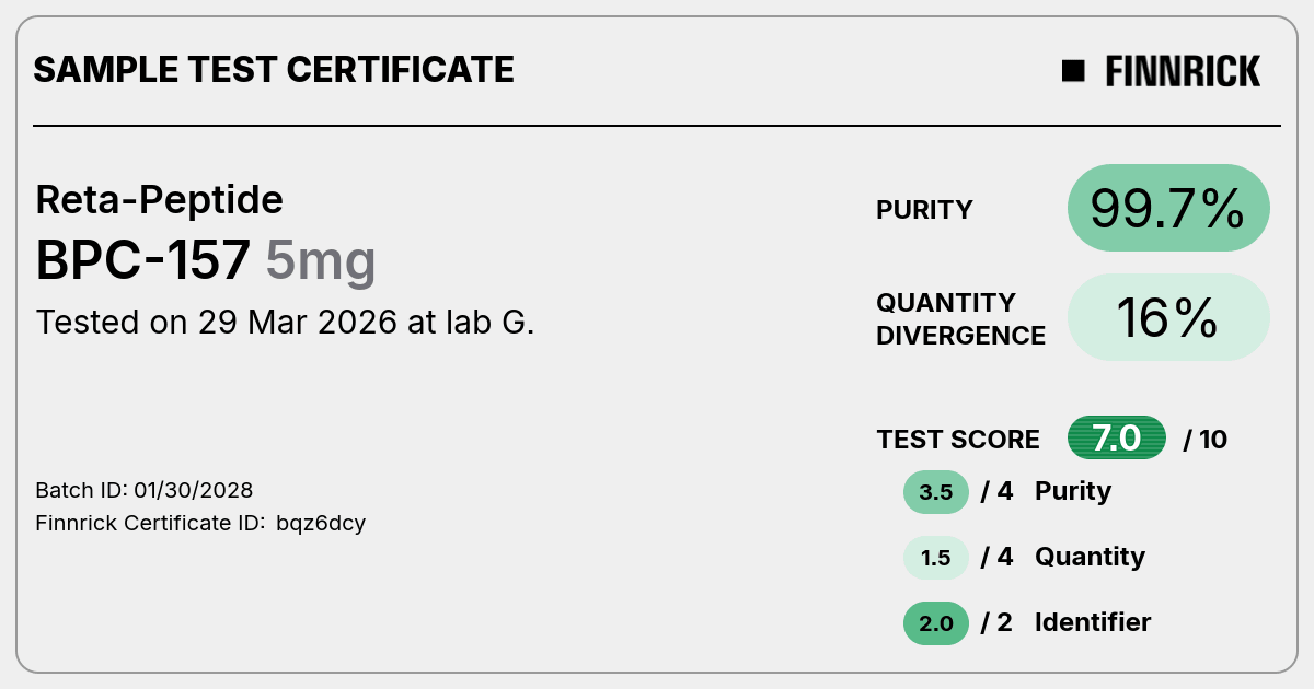 BPC-157 by Reta-Peptide - Test Certificate - Finnrick Analytics