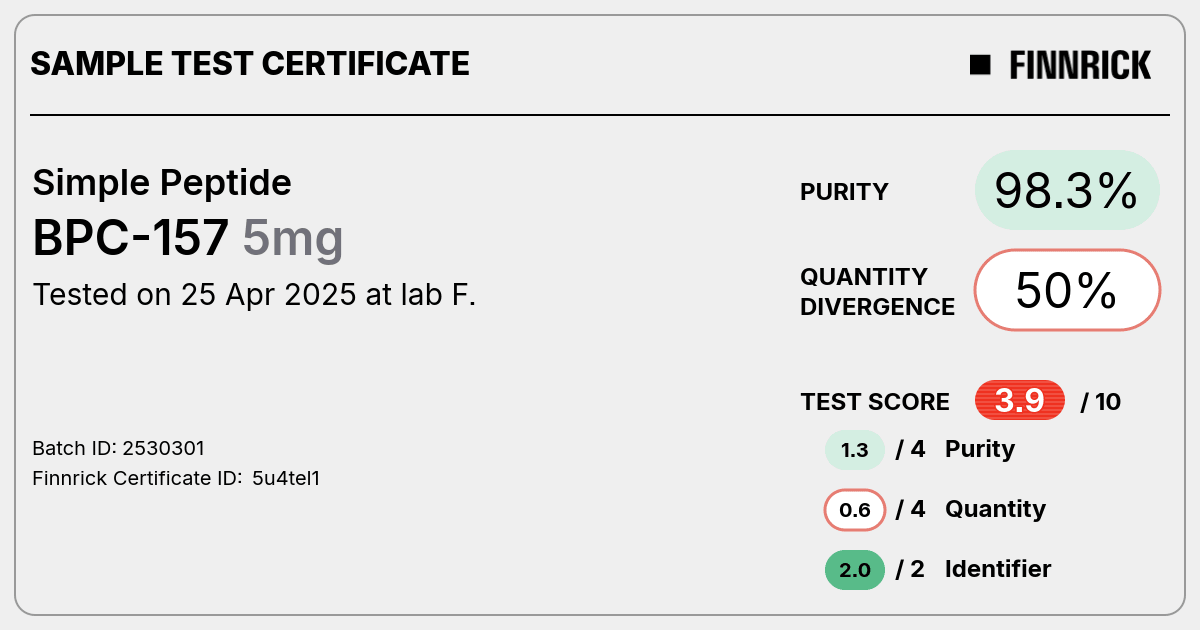 BPC-157 by Simple Peptide - Test Certificate