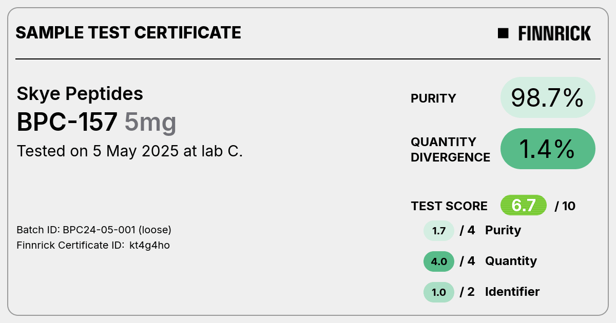 skye bpc 157 BPC-157 by Skye Peptides - Test Certificate