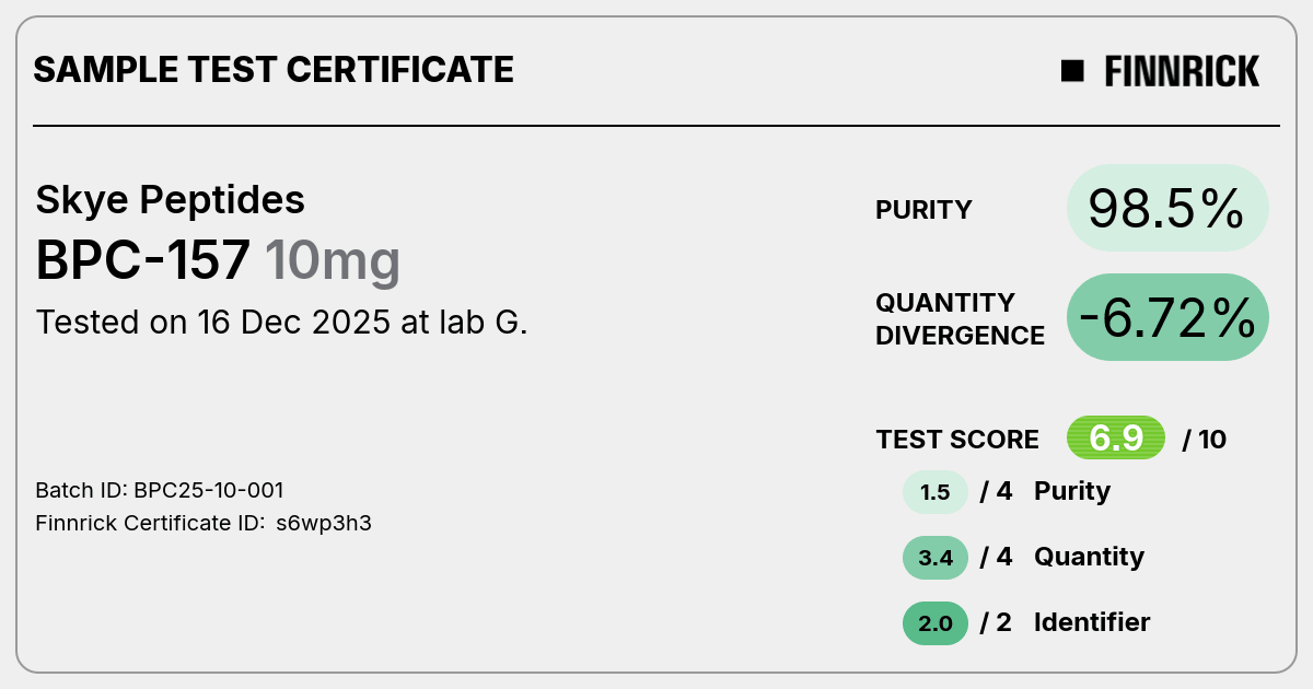 BPC-157 by Skye Peptides - Test Certificate