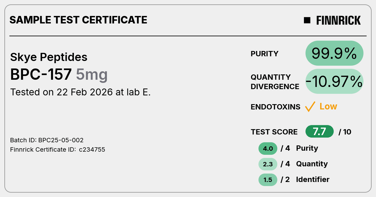 BPC-157 by Skye Peptides - Test Certificate - Finnrick Analytics