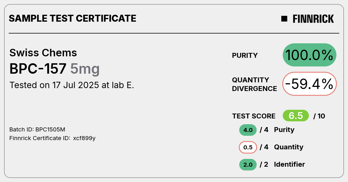 swiss chems bpc 157 reviews reddit BPC-157 by Swiss Chems - Test Certificate