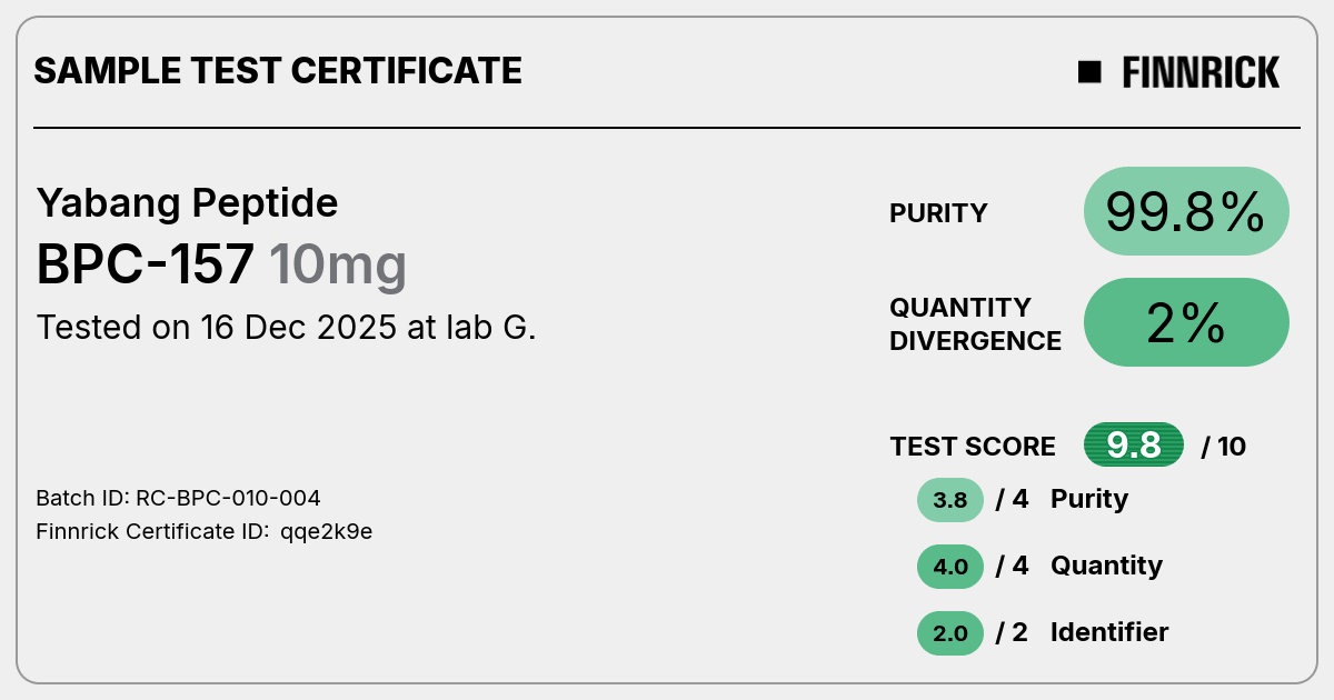 BPC-157 by Yabang Peptide - Test Certificate - Finnrick Analytics