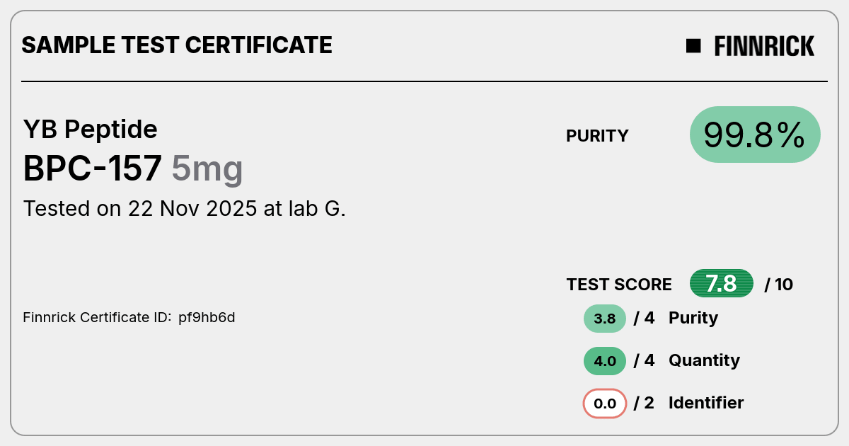 BPC-157 by YB Peptide - Test Certificate - Finnrick Analytics