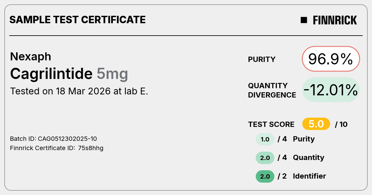 ghk-cu typical daily dose mg GHK-CU Peptide Dosage Chart: Complete Reference Tables for Every Protocol