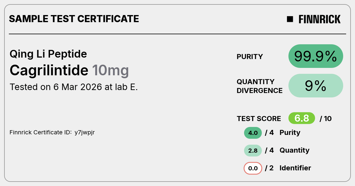 peptide cagrilintide Cagrilintide 10mg - 10 Vial Box (100mg Total) | $580.0 main image 0