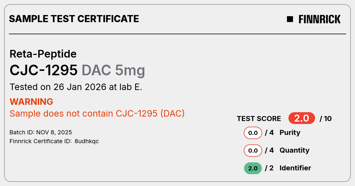 CJC-1295 by Reta-Peptide - Test Certificate
