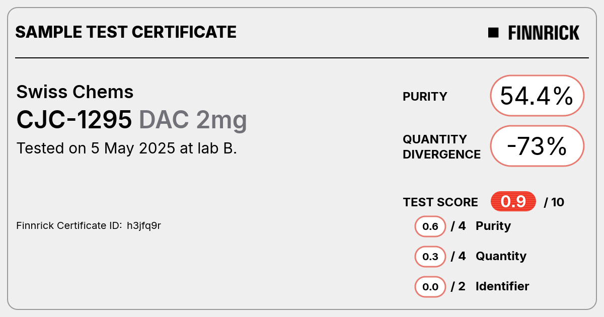 semaglutide near me tampa fl How to Get Ozempic in Florida