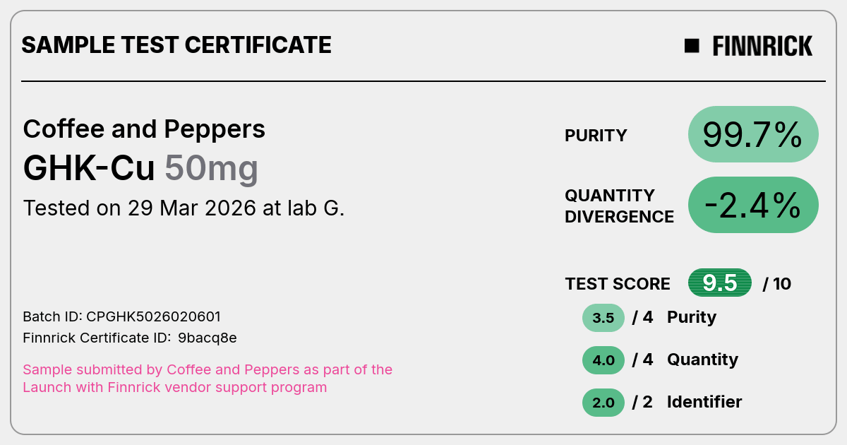 ghk-cu certificate of analysis GHK-Cu by Coffee and Peppers - Test Certificate