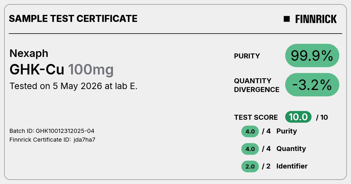 GHK-Cu by Nexaph - Test Certificate