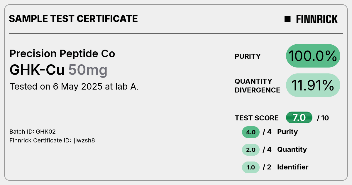 ghk-cu for skin GHK-Cu by Precision Peptide Co - Test Certificate