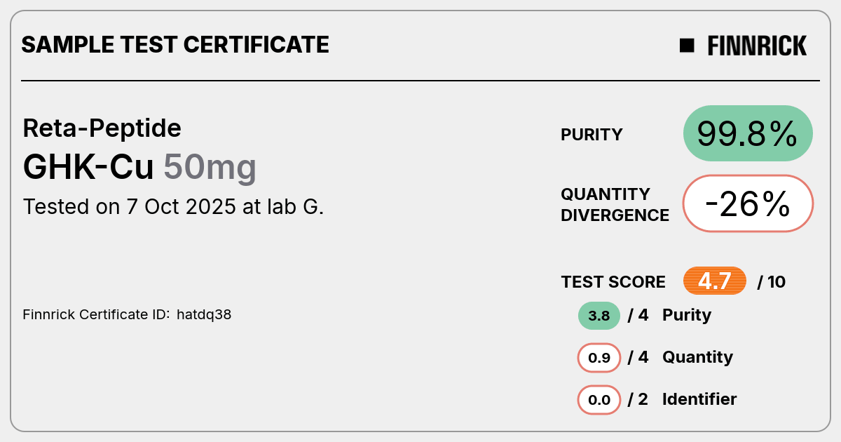 reta ghk cu peptide GHK-Cu by Reta-Peptide - Test Certificate