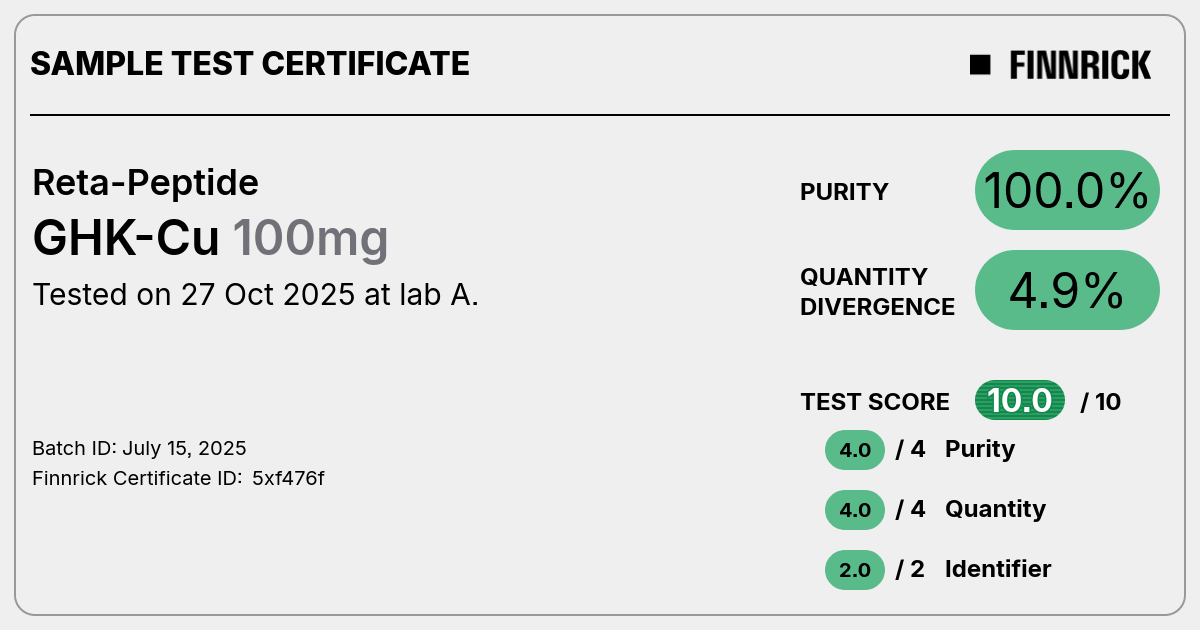 ghk cu reta GHK-Cu! Love ya my Reta Rats., www.retarats.com , #medicine #health  #wellness #peptide #science main image 1