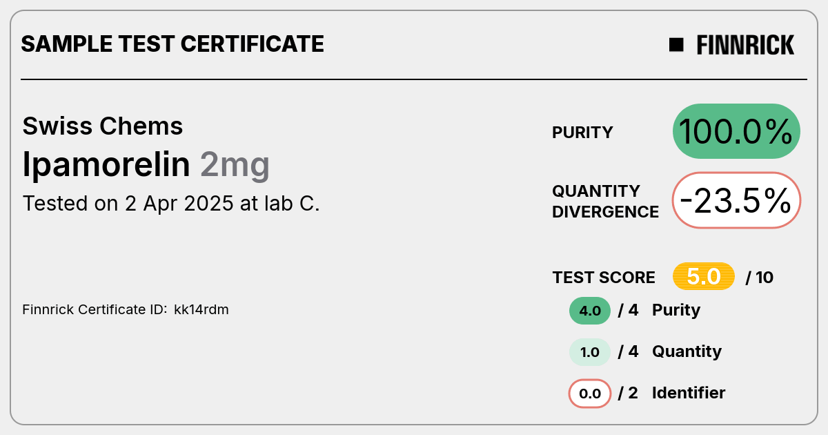 ipamorelin swisschems Ipamorelin by Swiss Chems - Test Certificate