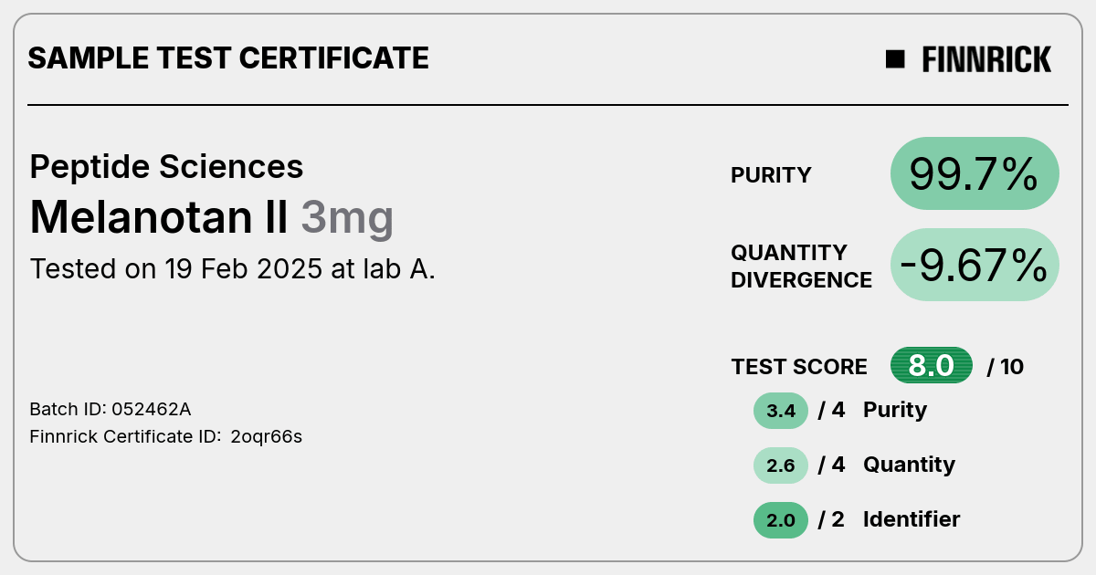 Melanotan II by Peptide Sciences - Test Certificate
