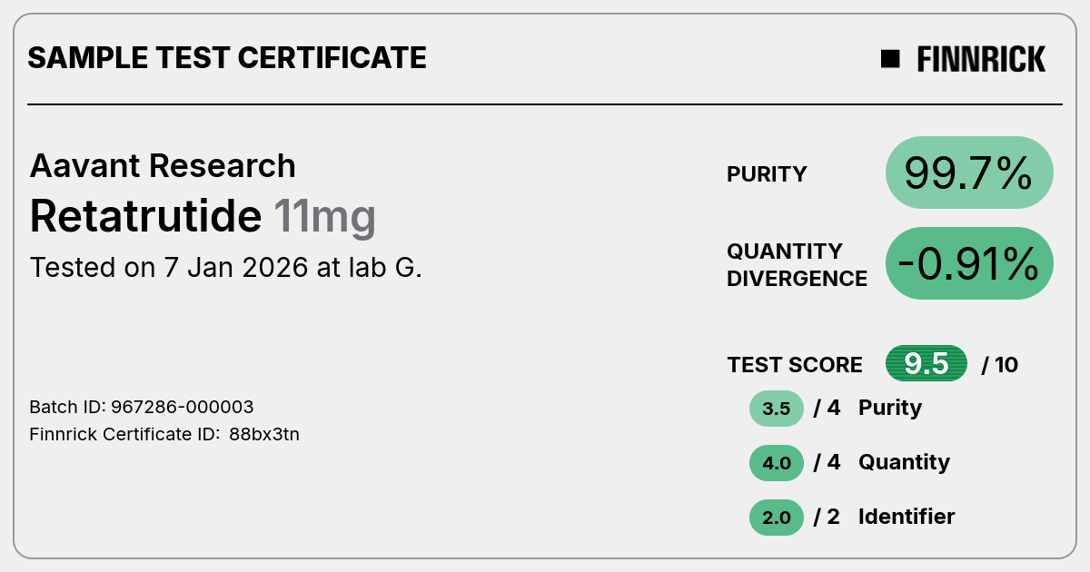 Retatrutide by Aavant Research - Test Certificate - Finnrick Analytics Retatrutide by Aavant Research - Test Certificate - Finnrick Analytics