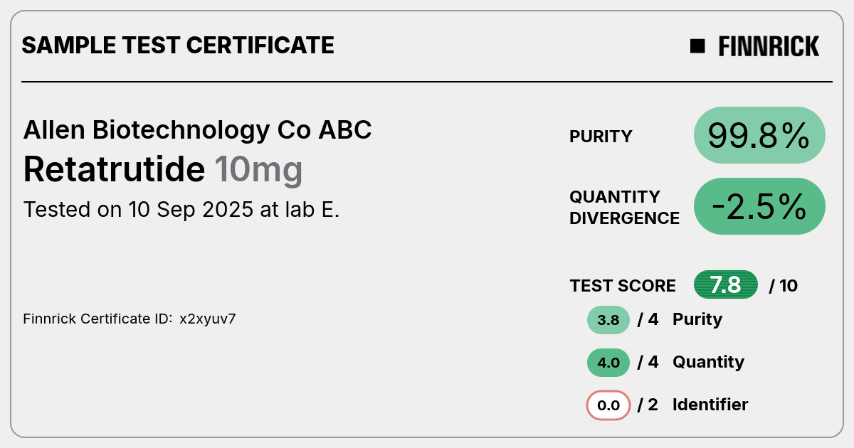 retatrutide coa Retatrutide by Allen Biotechnology Co ABC - Test Certificate