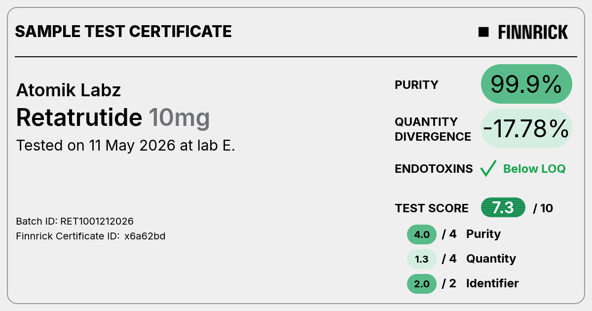 atomik labz retatrutide Retatrutide by Atomik Labz - Test Certificate