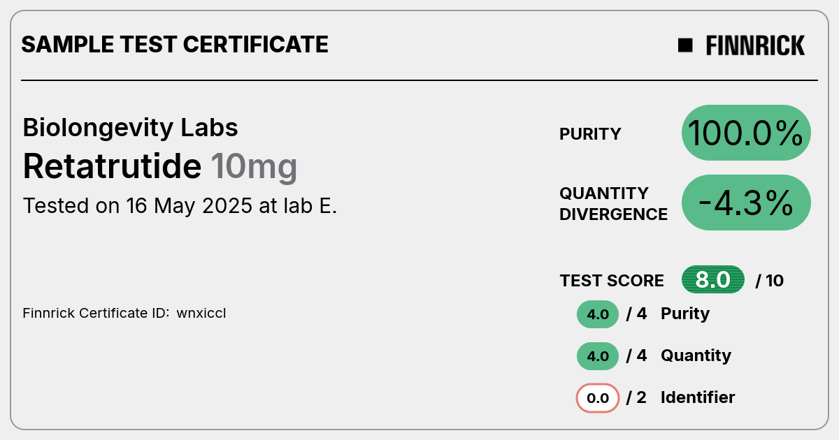 retatrutide biolongevity labs Retatrutide by Biolongevity Labs - Test Certificate