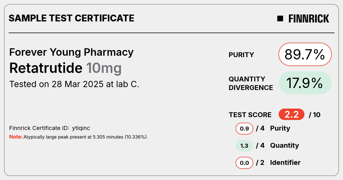 retatrutide pharmacy Retatrutide by Forever Young Pharmacy - Test Certificate