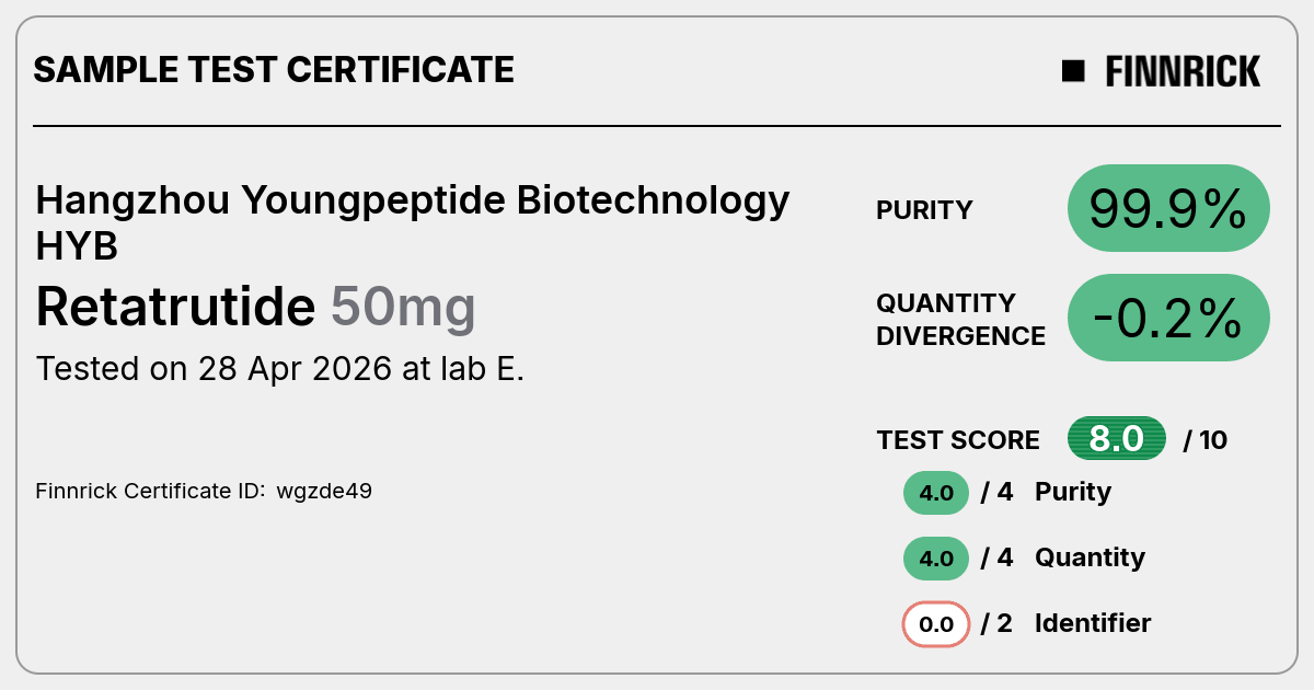 hyb retatrutide Retatrutide by Hangzhou Youngpeptide Biotechnology HYB - Test Certificate