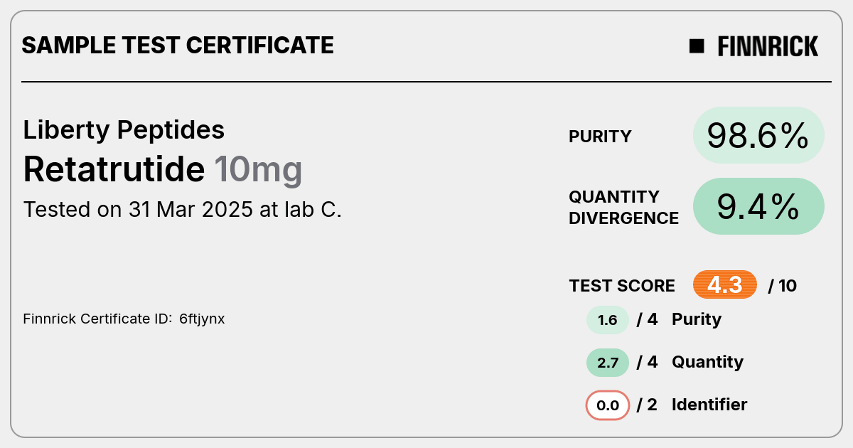 Retatrutide by Liberty Peptides - Test Certificate