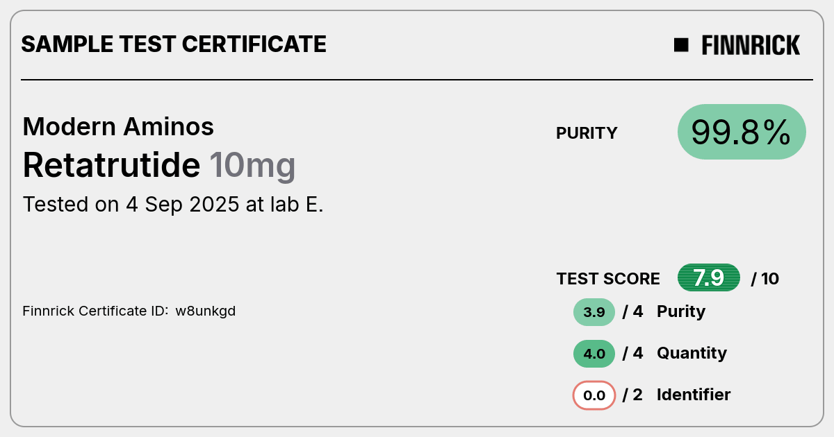 modern aminos retatrutide Retatrutide by Modern Aminos - Test Certificate