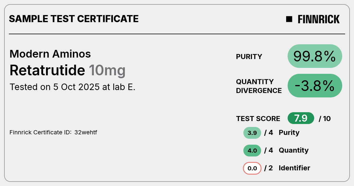 modern aminos tirzepatide Retatrutide by Modern Aminos - Test Certificate
