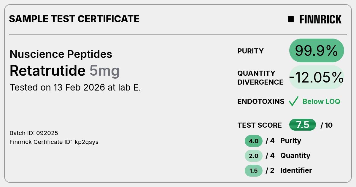 nuscience peptides retatrutide Retatrutide by Nuscience Peptides - Test Certificate