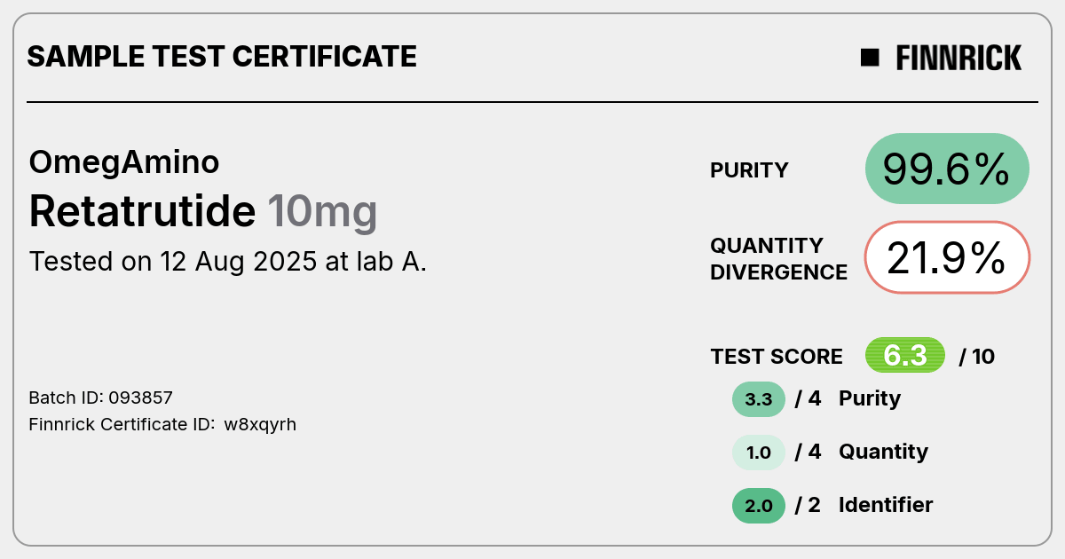 Retatrutide by OmegAmino - Test Certificate